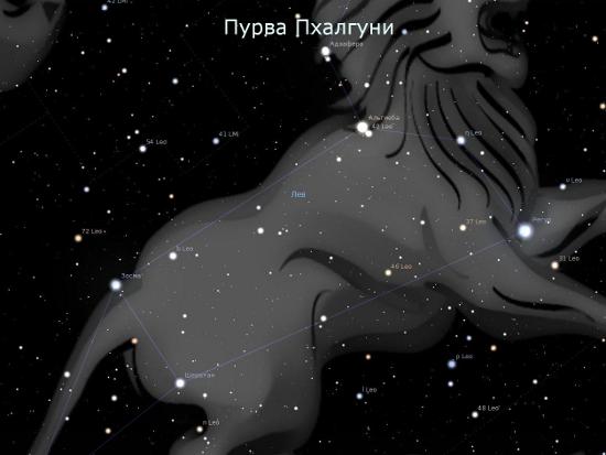 Пурва Пхалгуни Пурва Пхалгуни