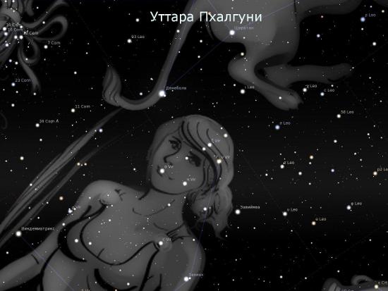 Уттара Пхалгуни Уттара Пхалгуни