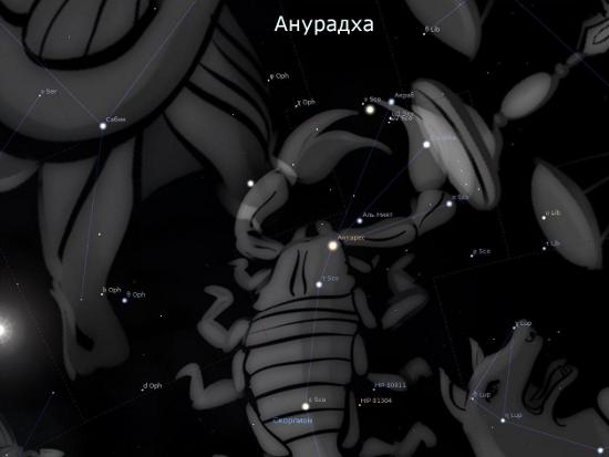 Анурадха Анурадха