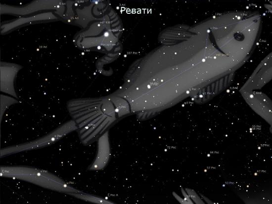 Ревати Ревати