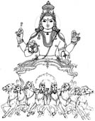Sukra