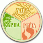 Питта
