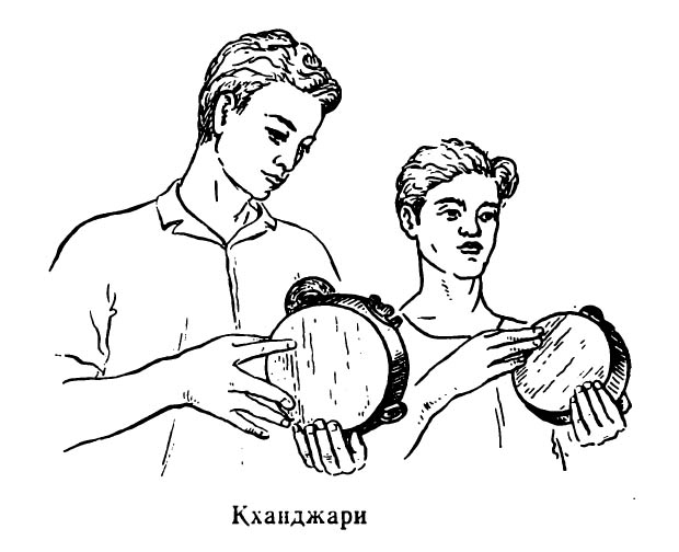 Кханджари