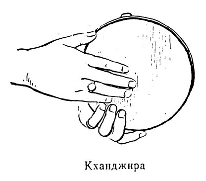 Кханджира